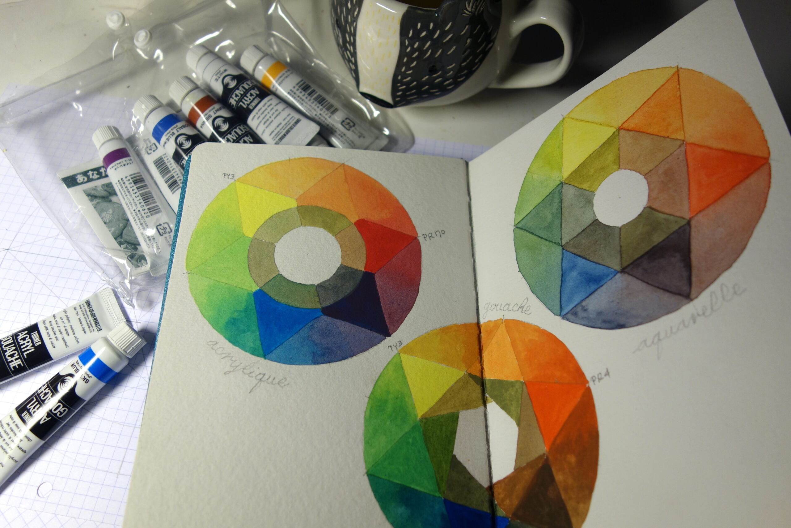 Cycle d’ateliers – Comprendre et utiliser la couleur