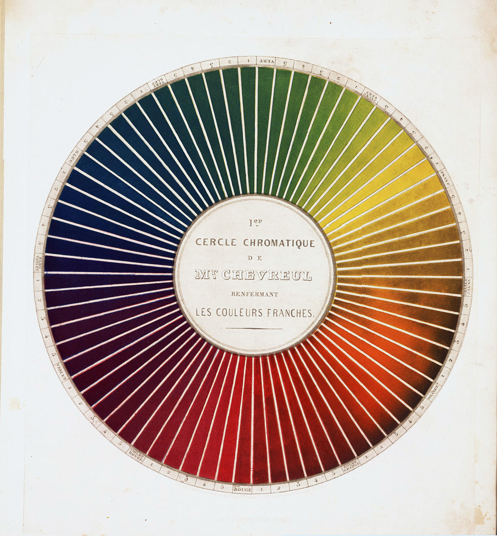 Couleur et matérialité